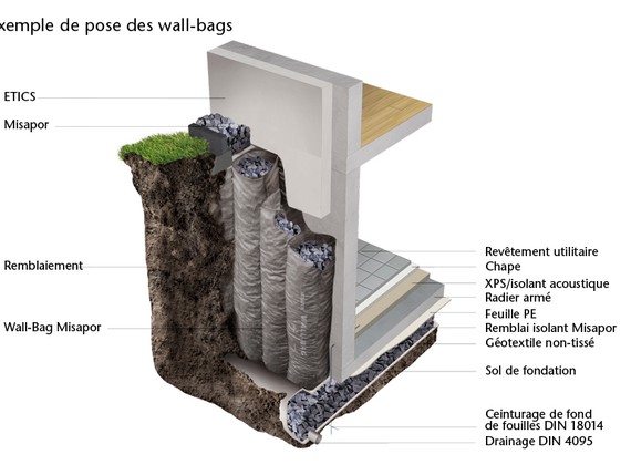 Thumbnail - Isolation vertical de mur enterré