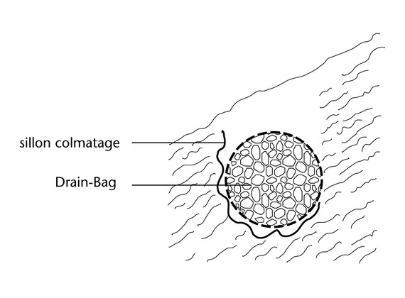 Thumbnail - Stabilisation et drainage de talu avec Drain-bag